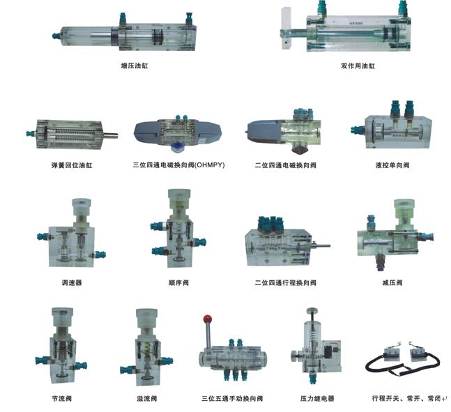 挖掘機(jī)液壓PLC控制實(shí)訓(xùn)裝置,挖掘機(jī)試驗(yàn)臺(tái)