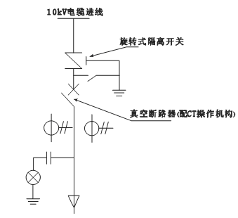 繼電保護實訓(xùn)柜                       低壓控制柜