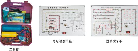 變頻空調制冷制熱綜合實(shí)驗設備（第七代）