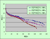 水冷型燃料電池科研實(shí)驗臺