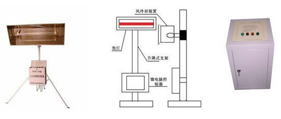 人工太陽(yáng)模擬發(fā)射器