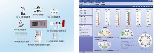 可再生能源建筑應用測評系統