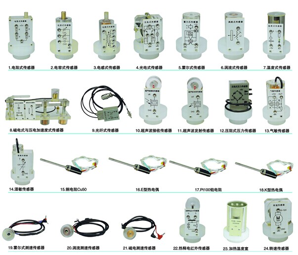 傳感器實(shí)驗儀|傳感器實(shí)驗箱