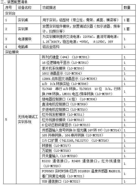 LG-WXD12型 無線電調(diào)試工技能實(shí)訓(xùn)考核鑒定裝置